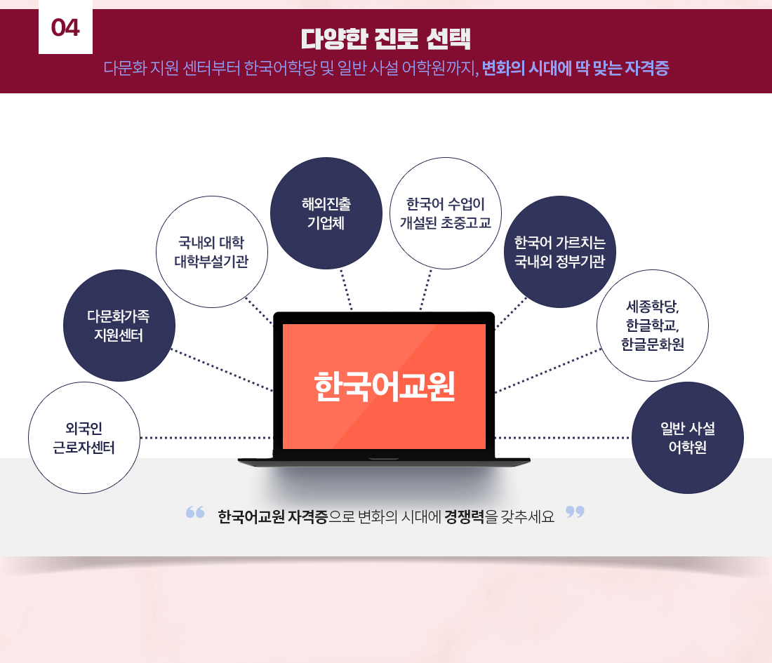 넷째, 다양한 진로 선택