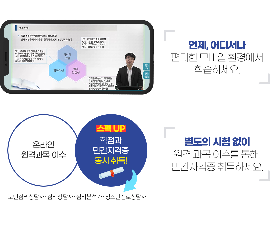 언제, 어디서나 편리한 모바일 환경에서 학습하세요. / 별도의 시험 없이 원격 과목 이수를 통해 민간자격증 취득하세요.