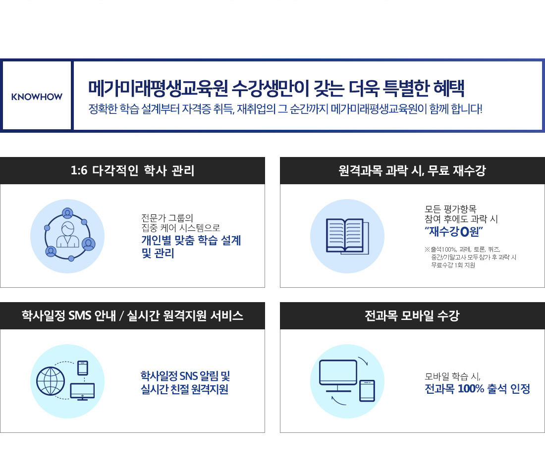 메가미래평생교육원 수강생만이 갖는 더욱 특별한 혜택