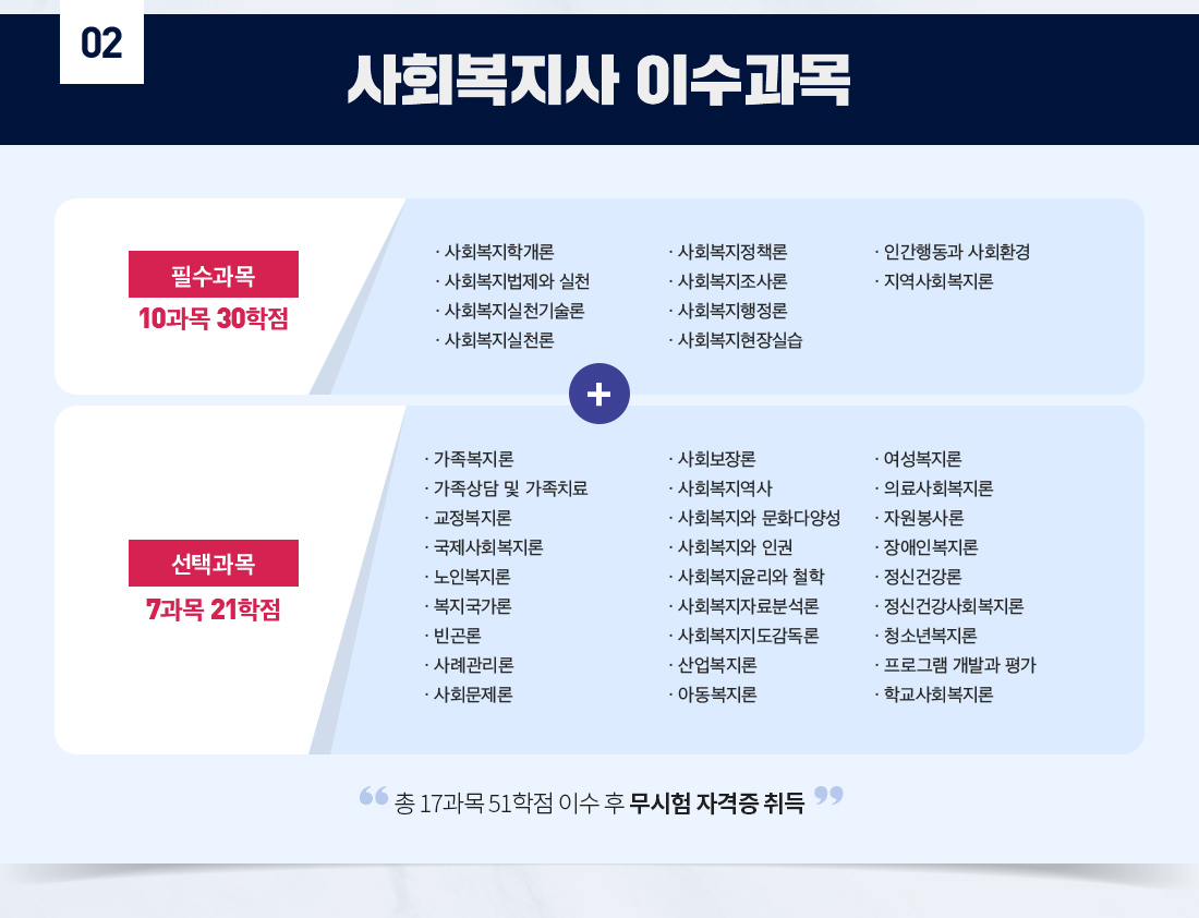 하단 상세 설명