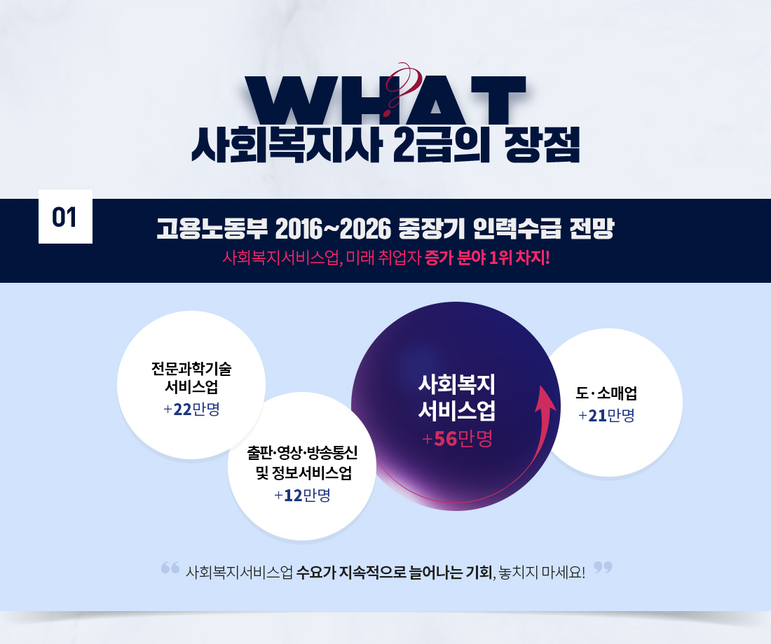 하단 상세 설명
