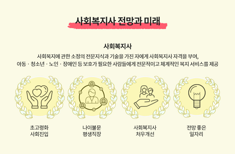 사회복지사
