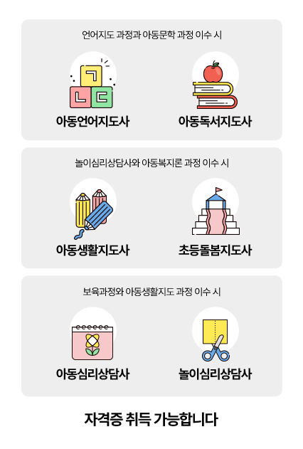 언어지도 과정과 아동문학 과정 이수 시 아동언어지도사, 아동독서지도사, 놀이심리상담사와 아동복지론 과정 이수 시 아동생활지도사, 초등돌봄지도사, 보육과정와 아동생활지도 과정 이수 시 아동심리상담사, 놀이심리상담사 자격증 취득 가능합니다