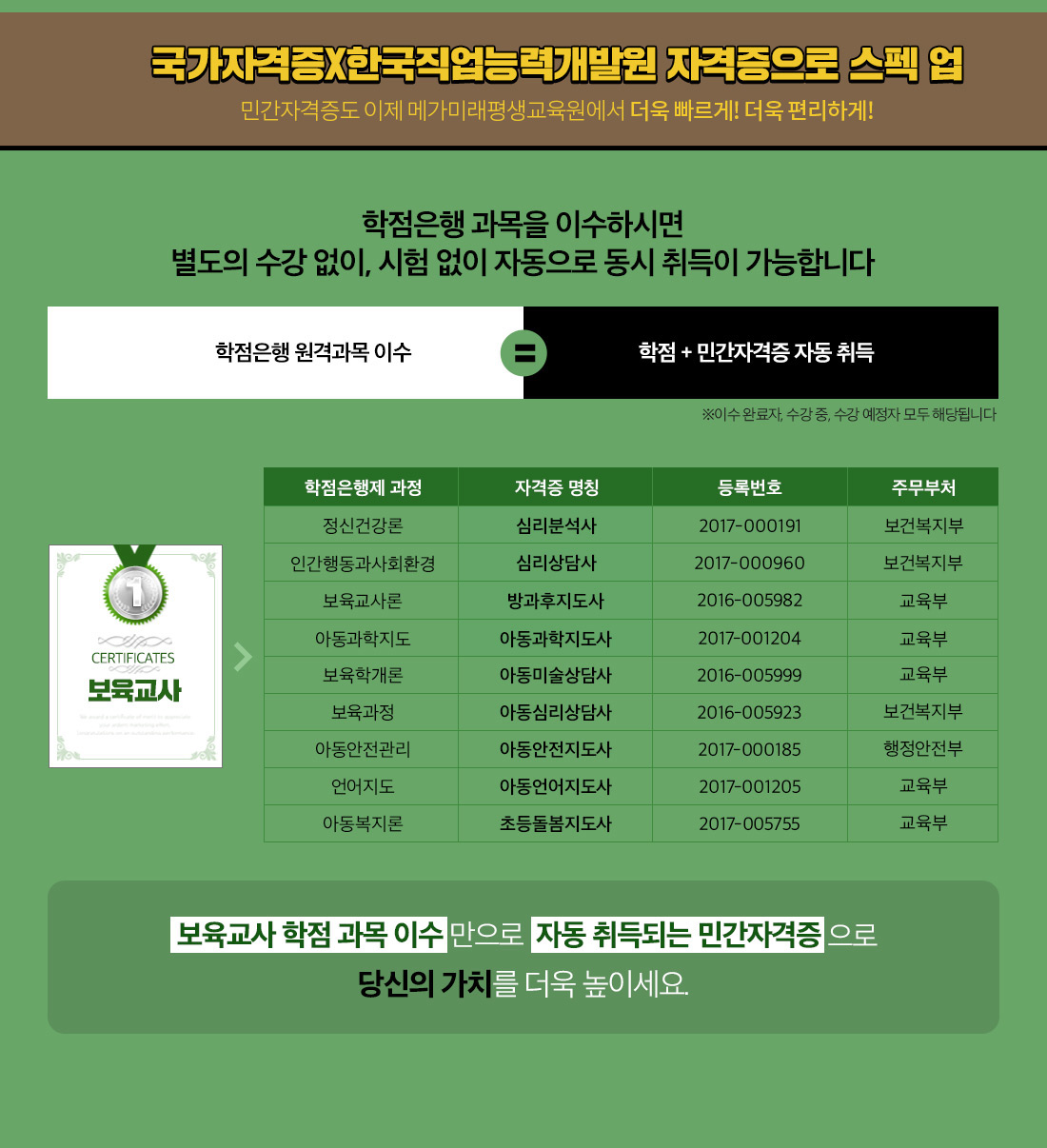 04 국가자격증X한국직업능력개발원 자격증으로 스펙 업