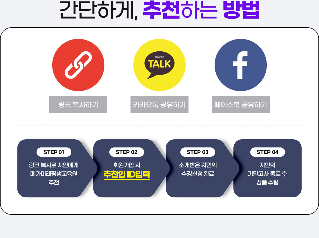 간단하게, 추천하는 방법
