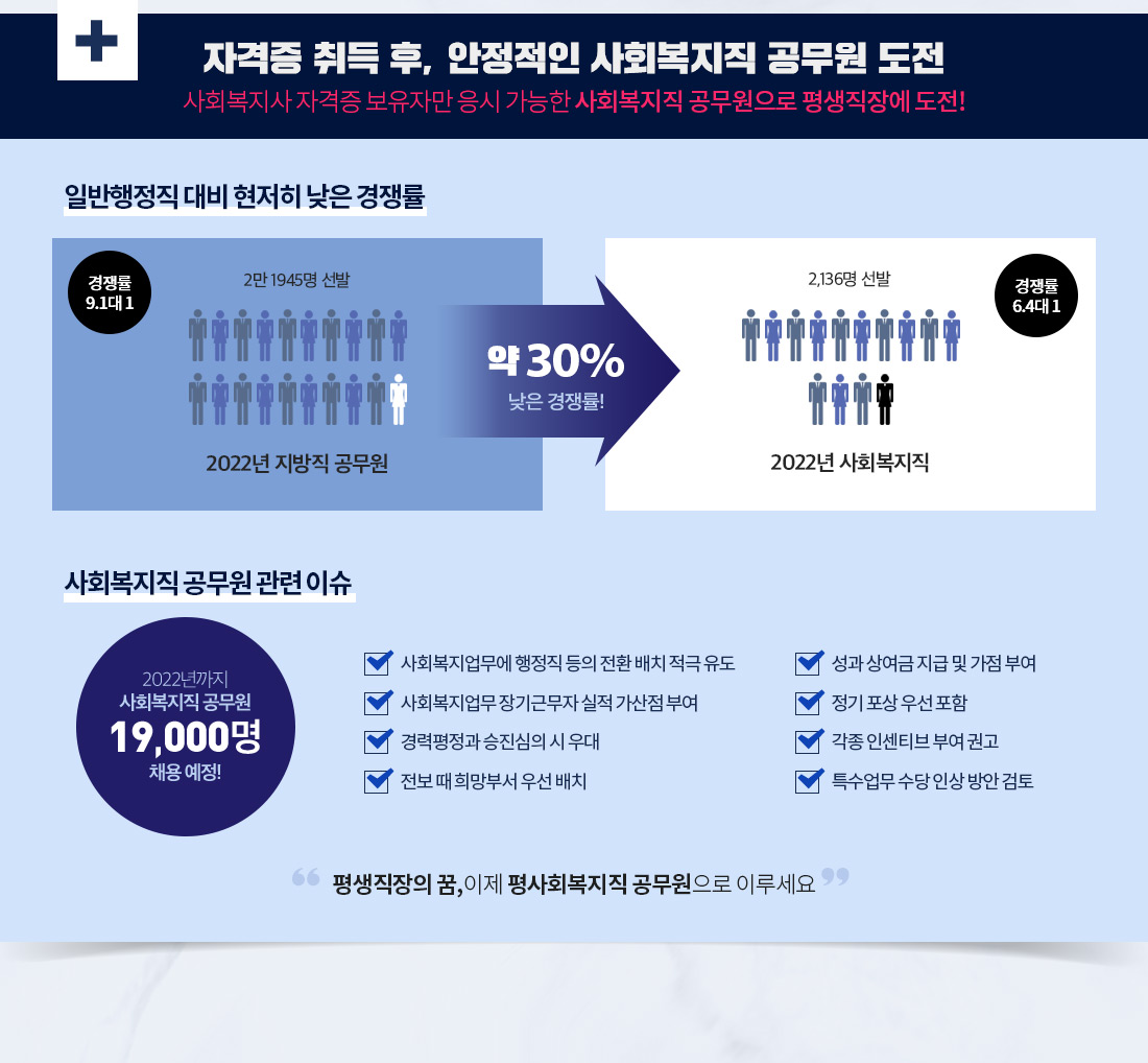 하단 상세 설명