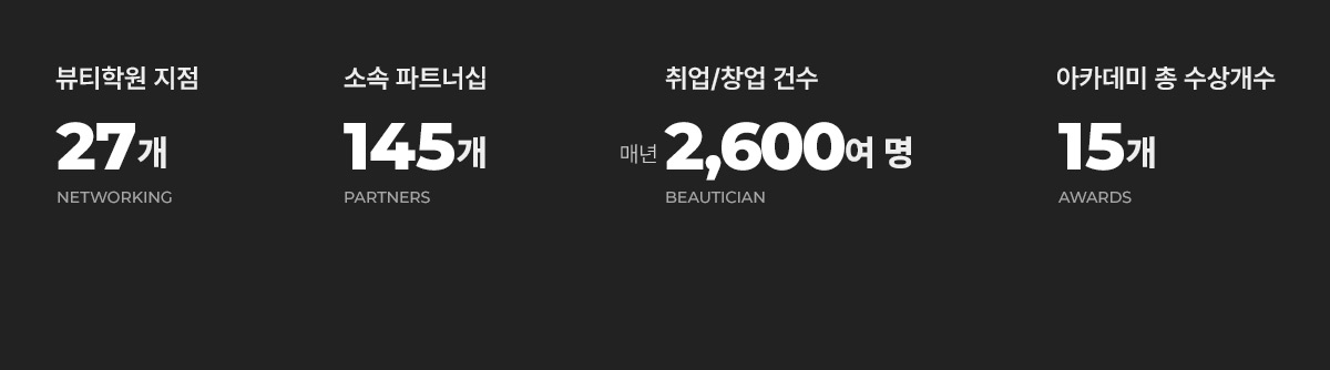 뷰티학원 지점 27개 NETWORKING