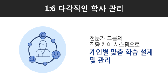 1:6 다각적인 학사 관리, 하단 상세 설명
