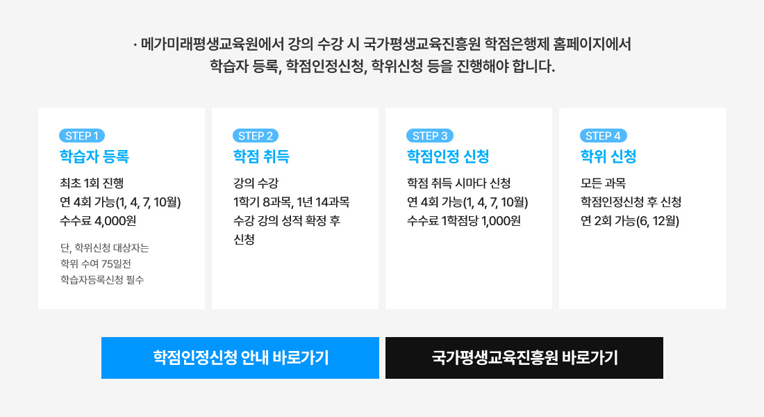 학점인정신청 안내 이미지