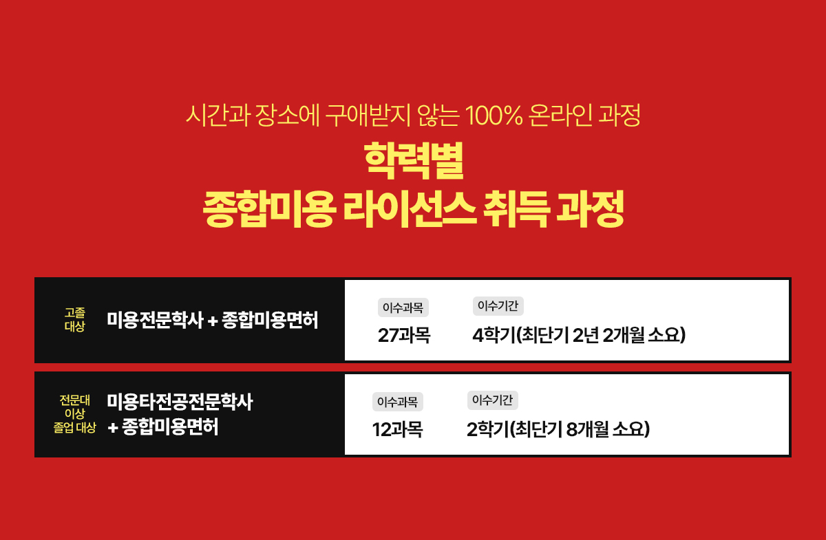시간과 장소에 구애받지 않는 100% 온라인 과정 학력별 종합미용 라이선스 취득 과정