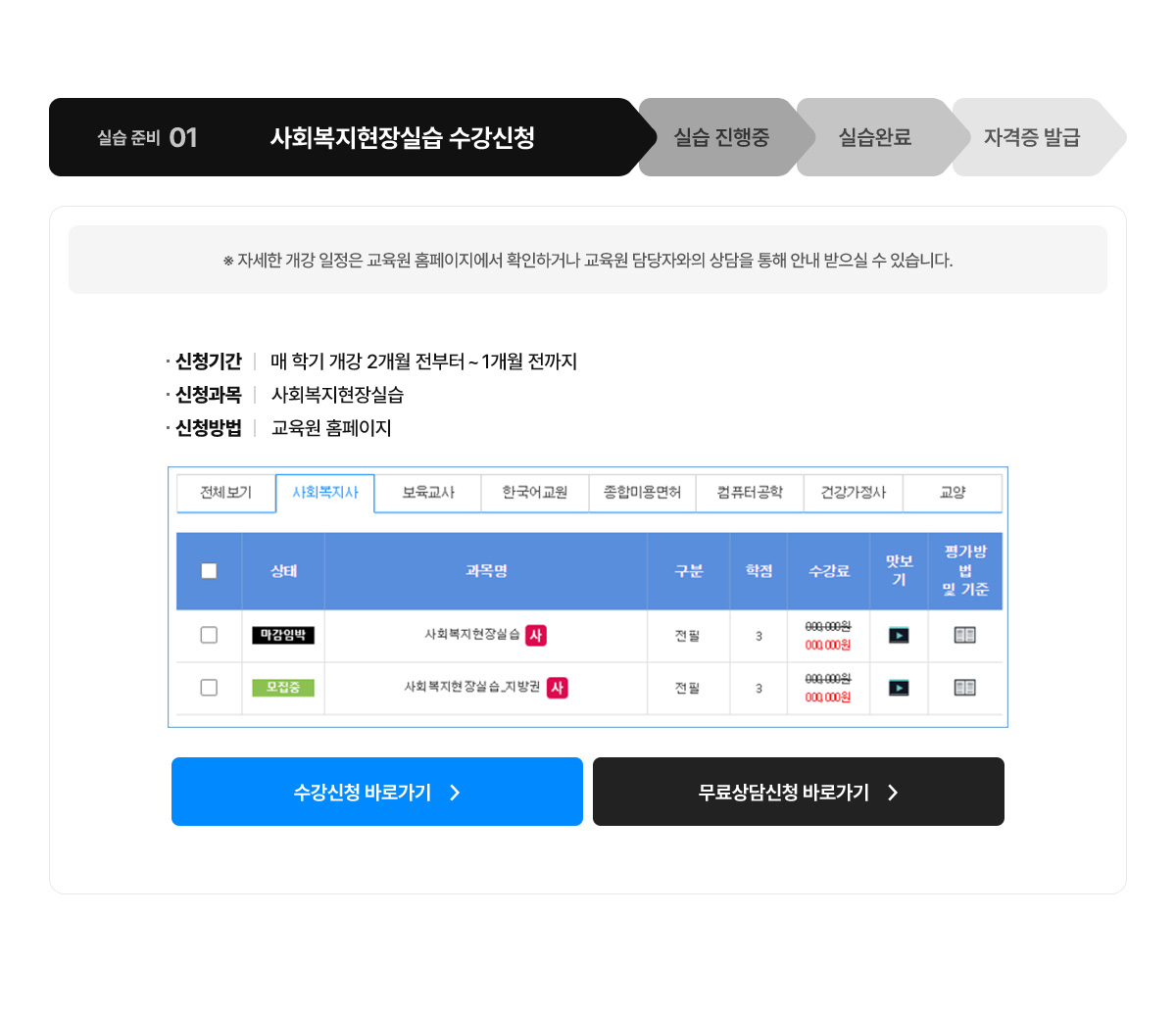 사회복지현장실습 수강신청 내용