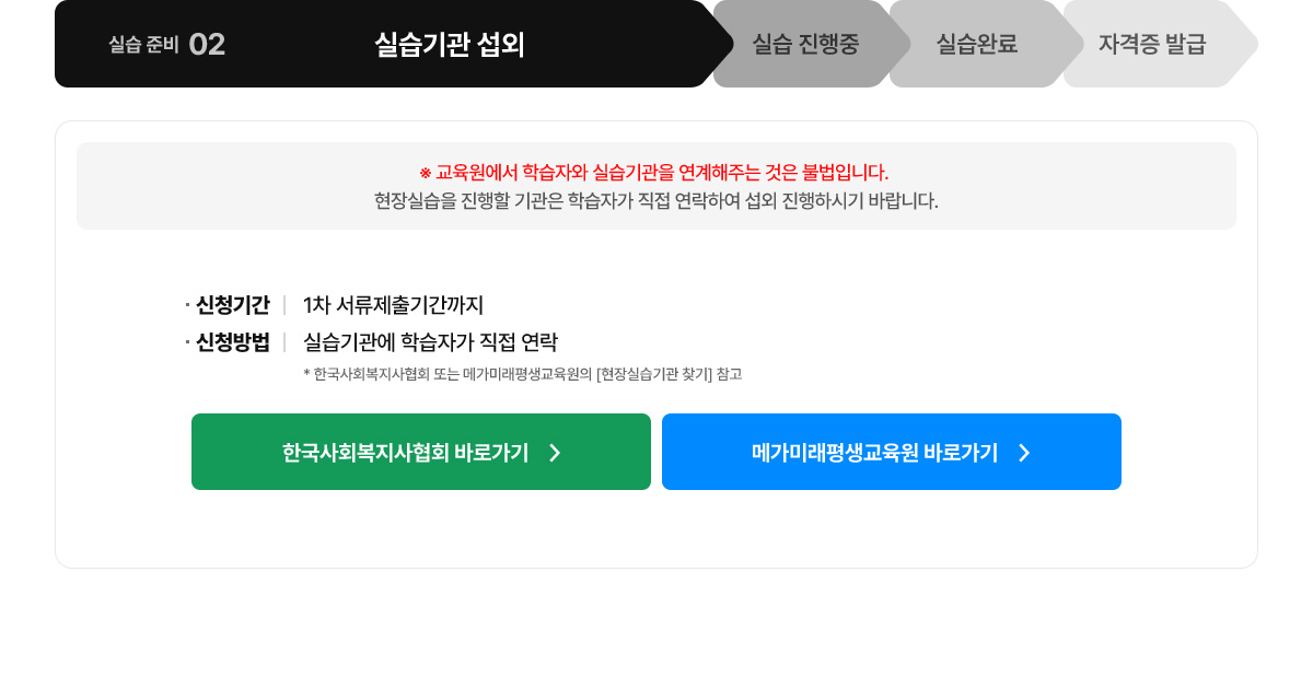실습기관 섭외 내용