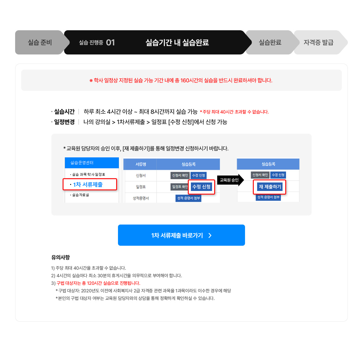 실습기간 내 실습완료 내용