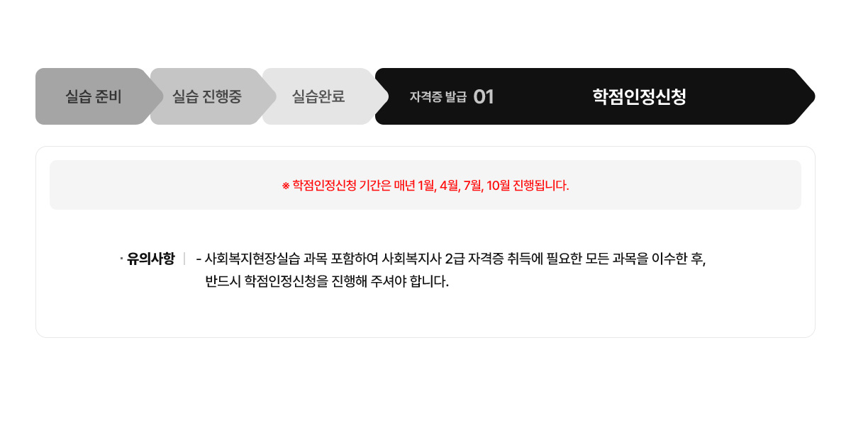 학점인정신청 내용