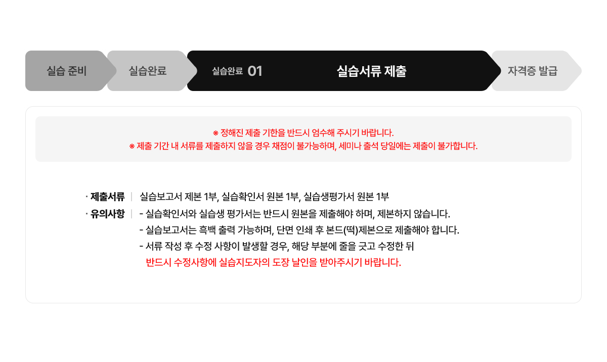 실습서류 제출 내용