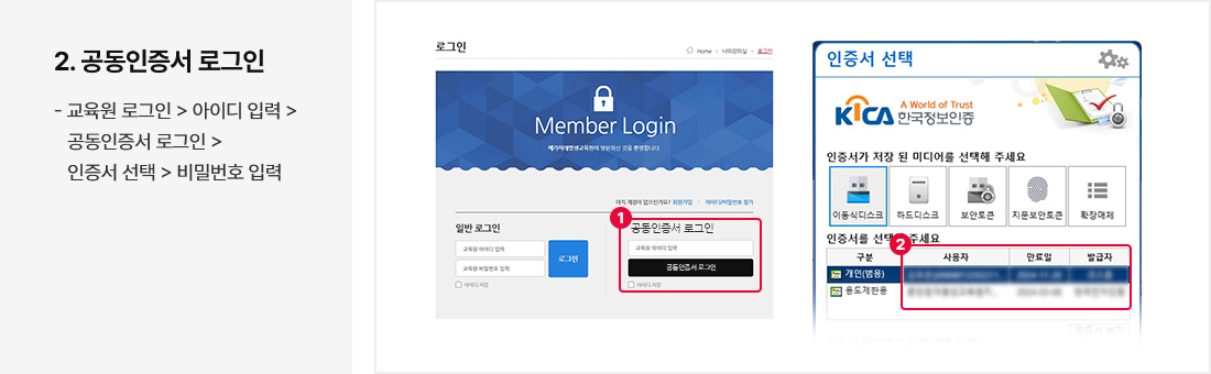 공동인증서 로그인 과정 이미지